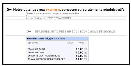 R�SuLtAtS dEs EpReUvEs...